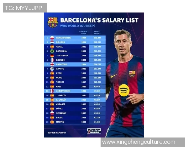 NBA球星与欧洲足球明星年薪对比:谁的收入更高更具吸引力 NBA球星与欧洲足球明星年薪对比:谁的收入更高更具吸引力